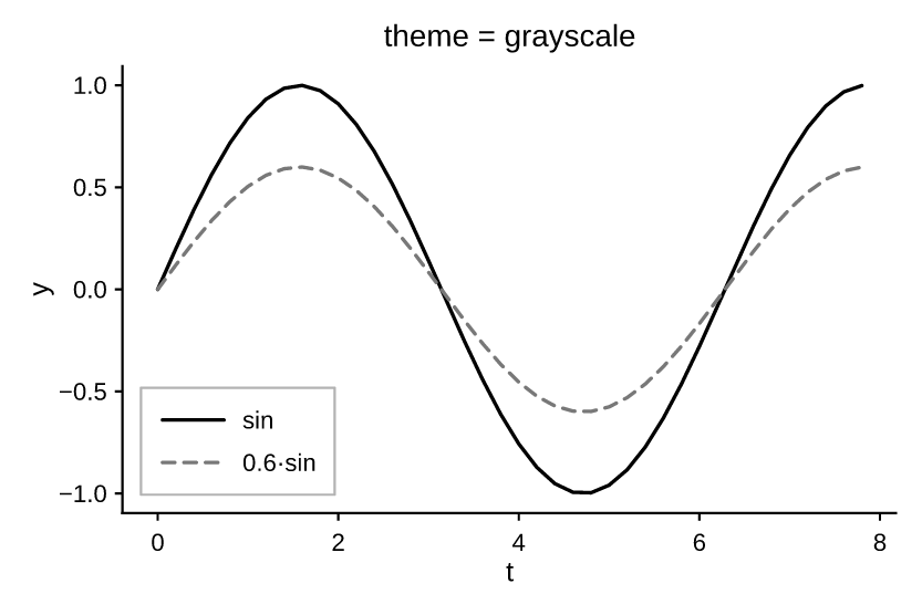 grayscale